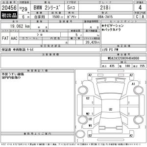BMW 2 Series 218i